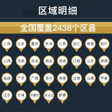 上門安裝服務(wù)-下單務(wù)必通知在線客服-師傅3天左右會(huì)主動(dòng)聯(lián)系