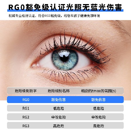 全光譜長(zhǎng)方形客廳吸頂燈超薄智能臥室護(hù)眼燈中山燈具組合全屋套餐