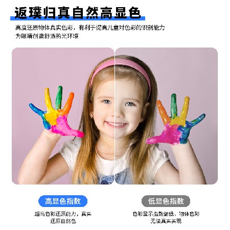 全光譜長(zhǎng)方形客廳吸頂燈超薄智能臥室護(hù)眼燈中山燈具組合全屋套餐
